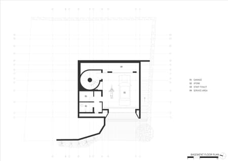 Ananda House